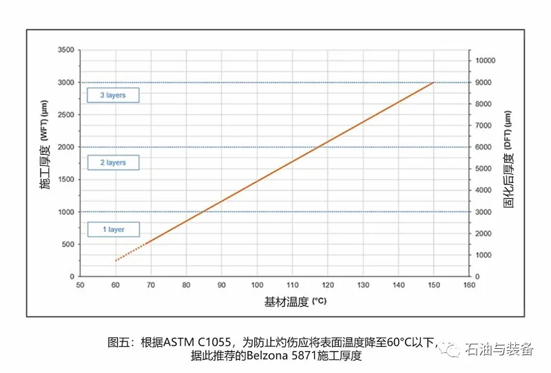 640?wx_fmt=jpeg&tp=webp&wxfrom=5&wx_lazy=1&wx_co=1.jpg