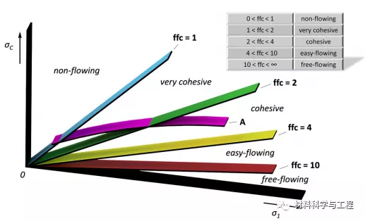 640?wx_fmt=png&tp=webp&wxfrom=5&wx_lazy=1&wx_co=1.jpg