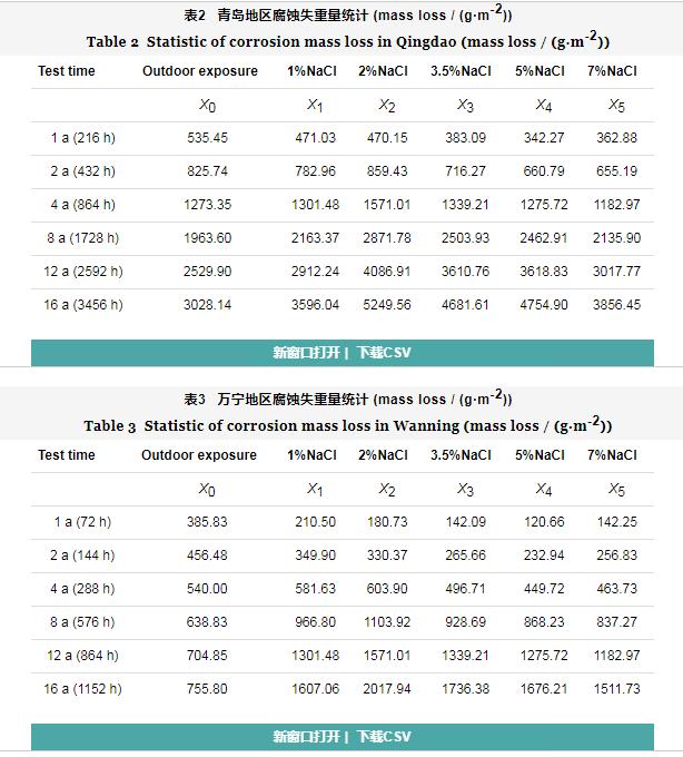 微信截图_20200120170129.jpg