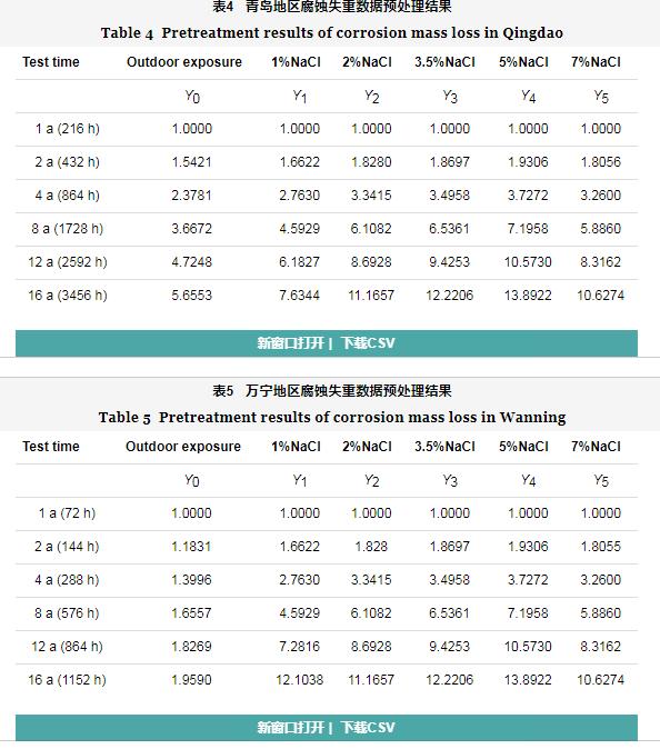 微信截图_20200120170207.jpg