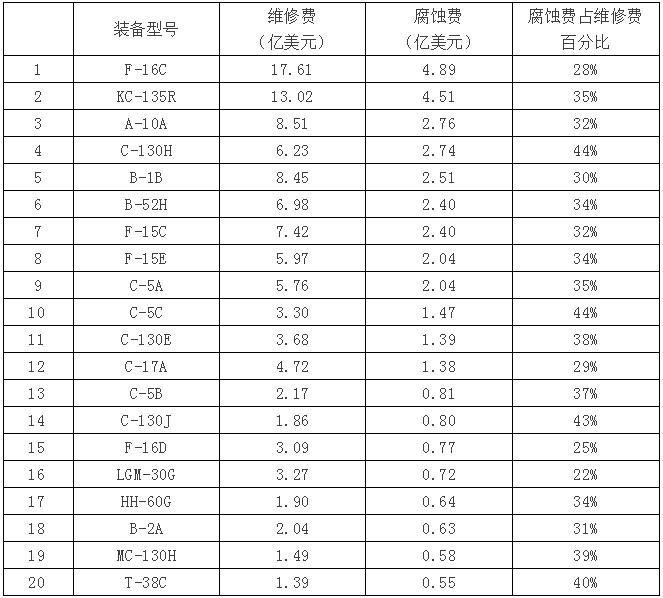 微信截图_20200214115229.jpg