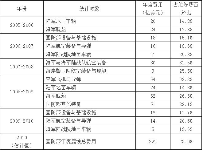 微信截图_20200214115248.jpg