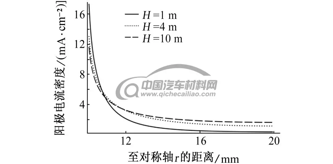 640?wx_fmt=png&tp=webp&wxfrom=5&wx_lazy=1&wx_co=1.jpg