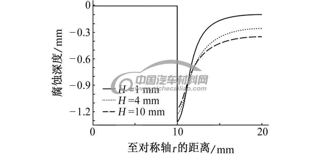 640?wx_fmt=png&tp=webp&wxfrom=5&wx_lazy=1&wx_co=1.jpg