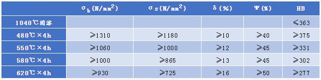 微信截图_20200304130411.jpg