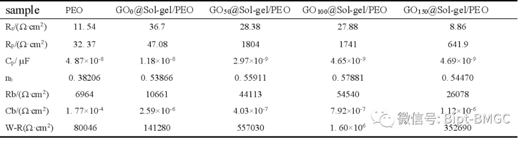 640?wx_fmt=png&tp=webp&wxfrom=5&wx_lazy=1&wx_co=1.jpg