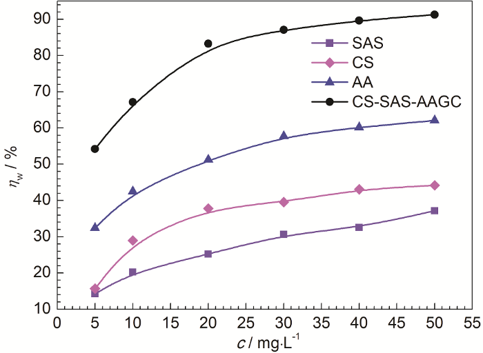 dd61ca2d-894f-47ca-b740-50bac7fd446f-F003.png