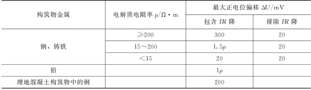 640?wx_fmt=png&tp=webp&wxfrom=5&wx_lazy=1&wx_co=1.jpg