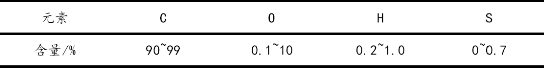 640?wx_fmt=png&tp=webp&wxfrom=5&wx_lazy=1&wx_co=1.jpg