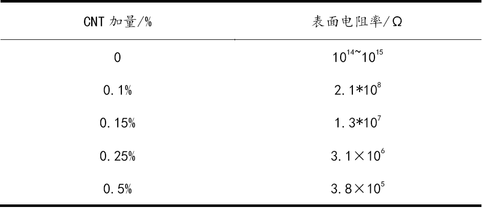 640?wx_fmt=png&tp=webp&wxfrom=5&wx_lazy=1&wx_co=1.jpg