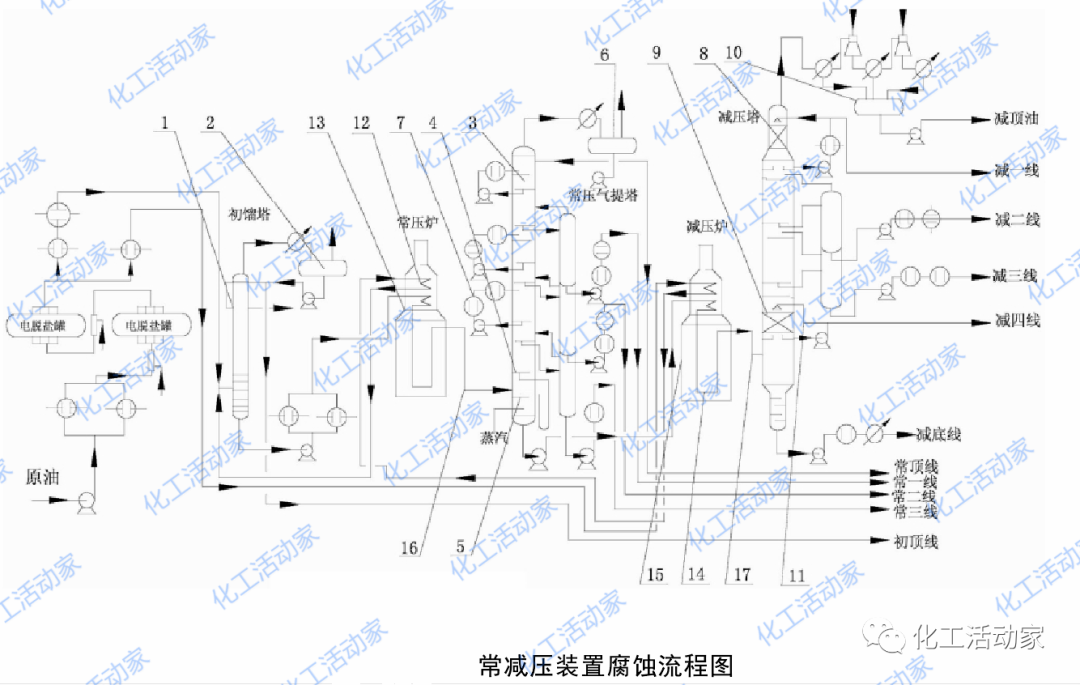 640?wx_fmt=png&tp=webp&wxfrom=5&wx_lazy=1&wx_co=1.jpg