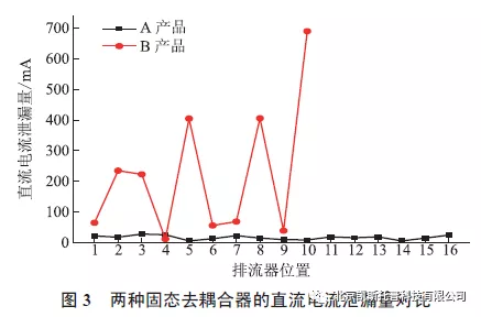 640?wx_fmt=png&tp=webp&wxfrom=5&wx_lazy=1&wx_co=1.jpg