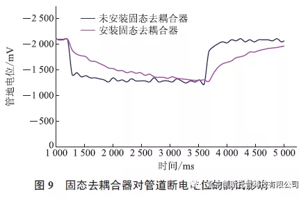 640?wx_fmt=png&tp=webp&wxfrom=5&wx_lazy=1&wx_co=1.jpg