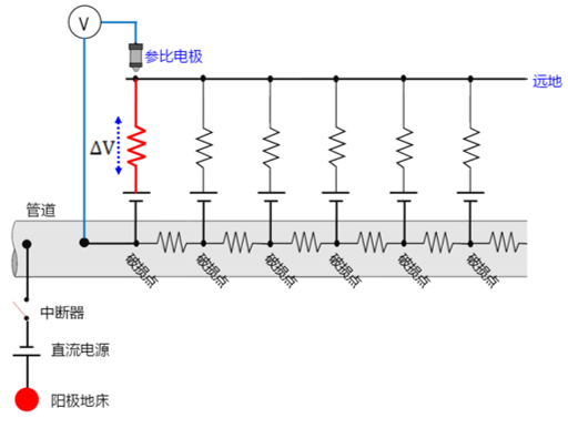 640?wx_fmt=png&tp=webp&wxfrom=5&wx_lazy=1&wx_co=1.jpg