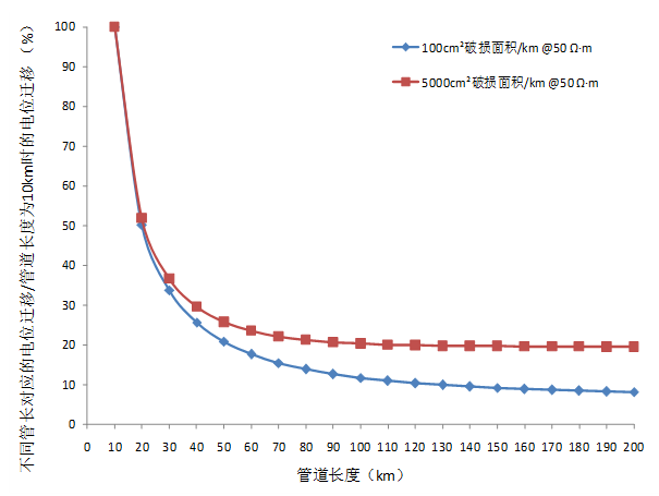 640?wx_fmt=png&tp=webp&wxfrom=5&wx_lazy=1&wx_co=1.jpg