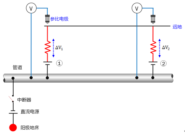 640?wx_fmt=png&tp=webp&wxfrom=5&wx_lazy=1&wx_co=1.jpg