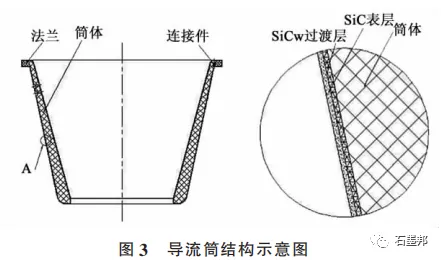 640?wx_fmt=png&tp=webp&wxfrom=5&wx_lazy=1&wx_co=1.jpg