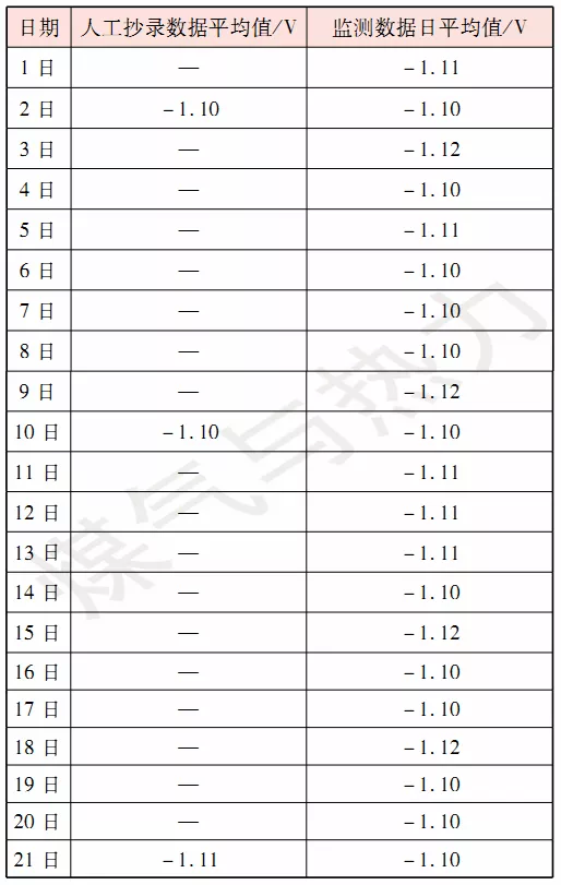 640?wx_fmt=png&tp=webp&wxfrom=5&wx_lazy=1&wx_co=1.jpg