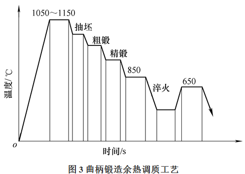 640?wx_fmt=png&tp=webp&wxfrom=5&wx_lazy=1&wx_co=1.jpg