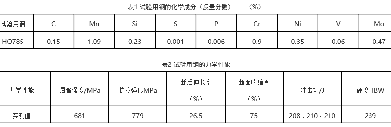 640?wx_fmt=png&tp=webp&wxfrom=5&wx_lazy=1&wx_co=1.jpg