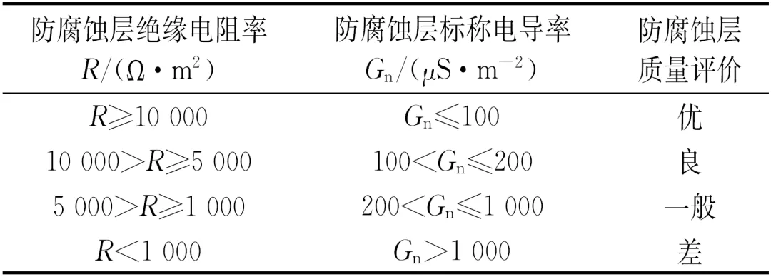 640?wx_fmt=png&tp=webp&wxfrom=5&wx_lazy=1&wx_co=1.jpg