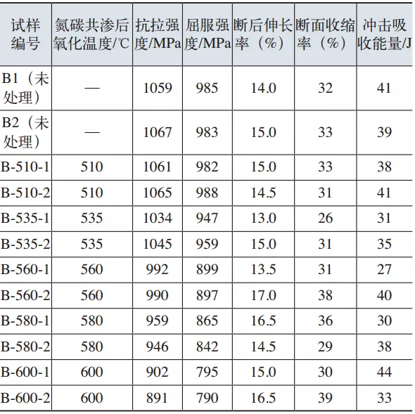 640?wx_fmt=png&tp=webp&wxfrom=5&wx_lazy=1&wx_co=1.jpg