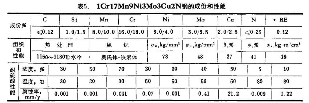 640?wx_fmt=jpeg&tp=webp&wxfrom=5&wx_lazy=1&wx_co=1.jpg