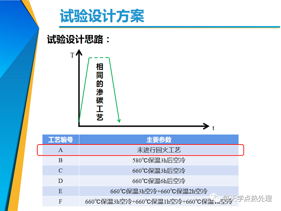 640?wx_fmt=png&tp=webp&wxfrom=5&wx_lazy=1&wx_co=1.jpg