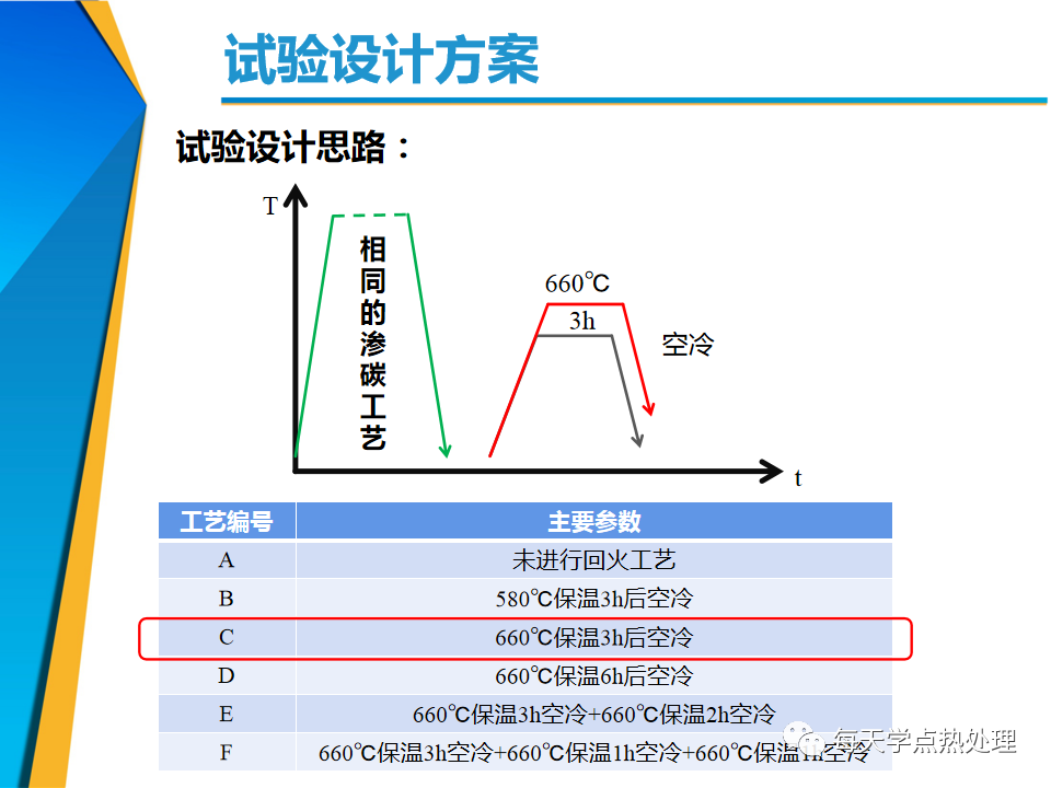 640?wx_fmt=png&tp=webp&wxfrom=5&wx_lazy=1&wx_co=1.jpg