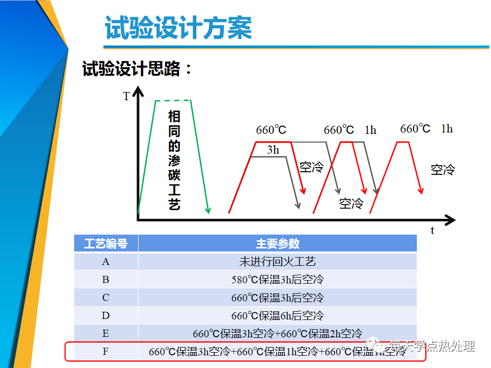 640?wx_fmt=png&tp=webp&wxfrom=5&wx_lazy=1&wx_co=1.jpg