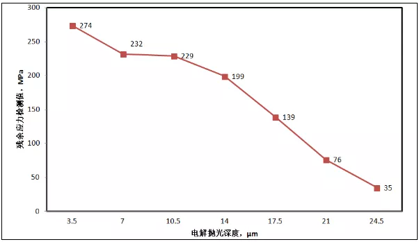 640?wx_fmt=png&tp=webp&wxfrom=5&wx_lazy=1&wx_co=1.jpg