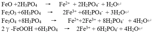 640?wx_fmt=png&tp=webp&wxfrom=5&wx_lazy=1&wx_co=1.jpg