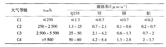 微信截图_20210118141455.jpg