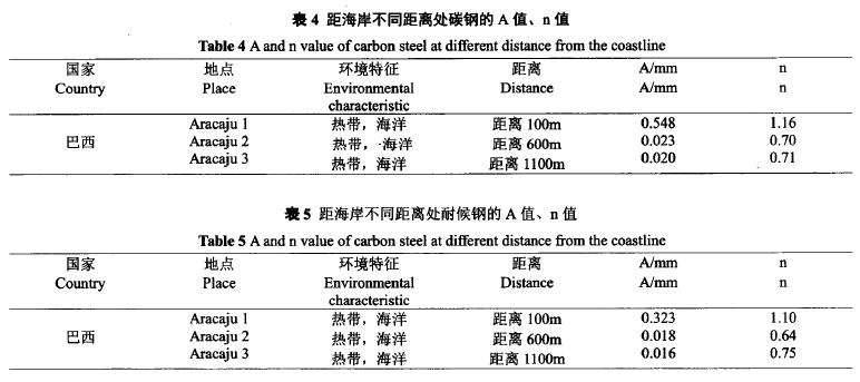 微信截图_20210118164904.jpg