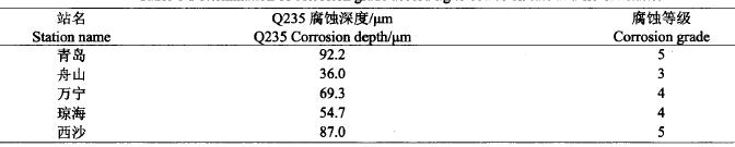 微信截图_20210118164934.jpg