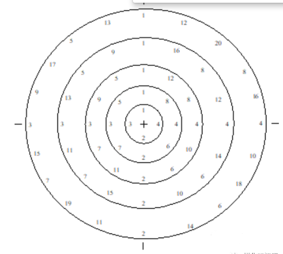 640?wx_fmt=png&tp=webp&wxfrom=5&wx_lazy=1&wx_co=1.jpg