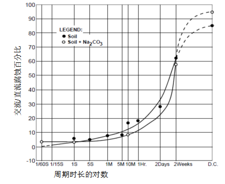 640?wx_fmt=png&tp=webp&wxfrom=5&wx_lazy=1&wx_co=1.jpg