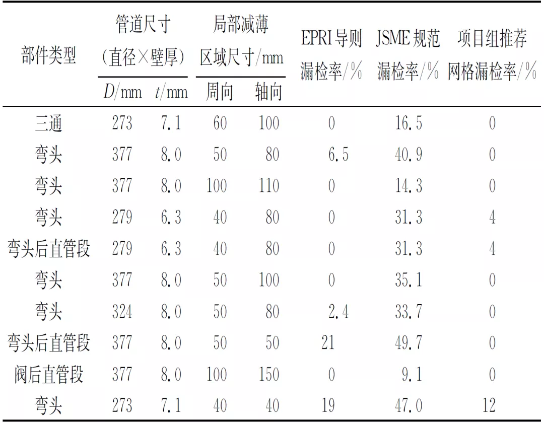 640?wx_fmt=png&tp=webp&wxfrom=5&wx_lazy=1&wx_co=1.jpg