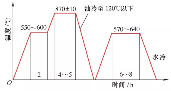 640?wx_fmt=png&tp=webp&wxfrom=5&wx_lazy=1&wx_co=1.jpg