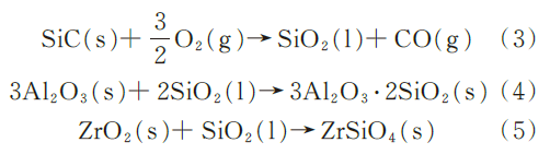 640?wx_fmt=png&tp=webp&wxfrom=5&wx_lazy=1&wx_co=1.jpg