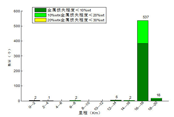 640?wx_fmt=png&tp=webp&wxfrom=5&wx_lazy=1&wx_co=1.jpg