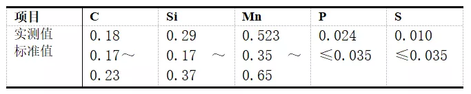 640?wx_fmt=png&tp=webp&wxfrom=5&wx_lazy=1&wx_co=1.jpg