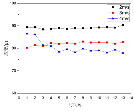 640?wx_fmt=png&tp=webp&wxfrom=5&wx_lazy=1&wx_co=1.jpg