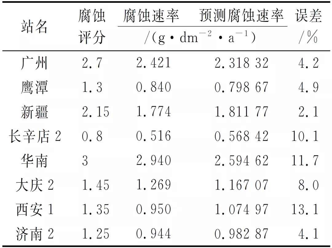 640?wx_fmt=png&tp=webp&wxfrom=5&wx_lazy=1&wx_co=1.jpg