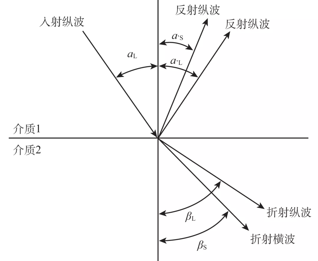 640?wx_fmt=png&tp=webp&wxfrom=5&wx_lazy=1&wx_co=1.jpg