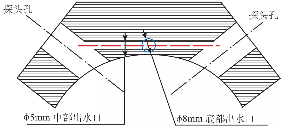 640?wx_fmt=png&tp=webp&wxfrom=5&wx_lazy=1&wx_co=1.jpg