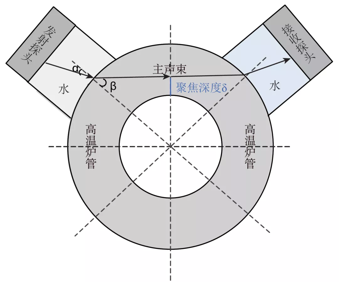 640?wx_fmt=png&tp=webp&wxfrom=5&wx_lazy=1&wx_co=1.jpg