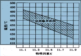 640?wx_fmt=png&tp=webp&wxfrom=5&wx_lazy=1&wx_co=1.jpg