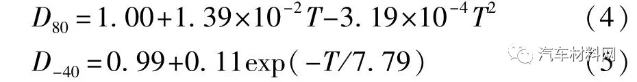 640?wx_fmt=jpeg&tp=webp&wxfrom=5&wx_lazy=1&wx_co=1.jpg