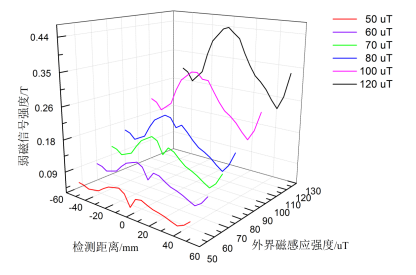 640?wx_fmt=png&tp=webp&wxfrom=5&wx_lazy=1&wx_co=1.jpg